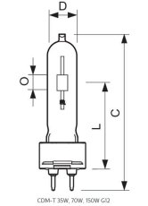 PHILIPS Výbojka metalhalogenid 70W  G12/942