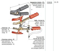 MTA Krokosvorka izolovaná zahnutá 850A-1200A