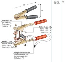MTA Krokosvorka 600A-1200A splietané lanko BLACK