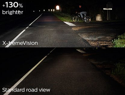 PHILIPS Žiarovka 12V H7 55W PX26d X-tremeVision PRO150 % -set 2ks