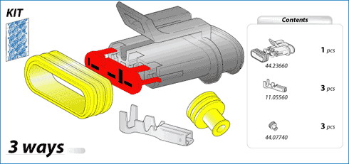 MTA Kit-obal dutinky SUPERSEAL 1,5mm 3-cestný