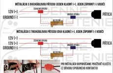 AUTOLAMP Odpor pre elimináciu chybových hlásení 12V < 25W