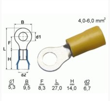 MTA Očko izolované 5,3mm žlté