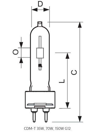 PHILIPS Výbojka metalhalogenid 35W G12/830