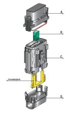 MTA Kryt vrchný pre držiak na maxi-nožovú poistku